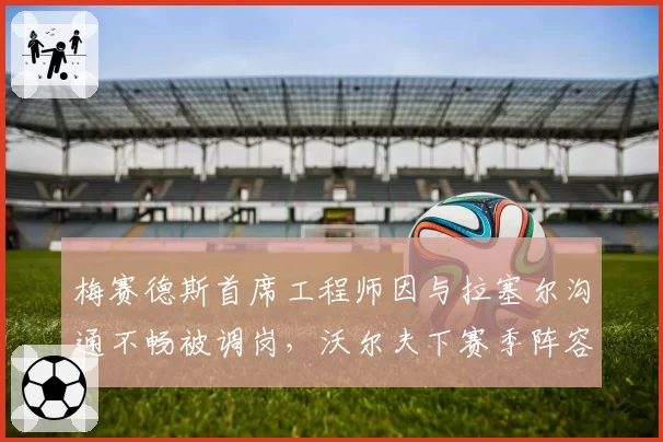 梅赛德斯首席工程师因与拉塞尔沟通不畅被调岗，沃尔夫下赛季阵容调整迫在眉睫？